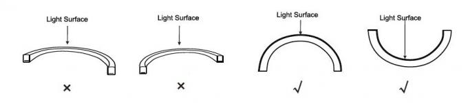 مصباح شريط نيون LED تحت الماء ، مصباح شريط نيون صغير الحجم مضاد للأشعة فوق البنفسجية أبيض عاجي PVC 1